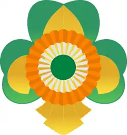 WikiProject Scouting India